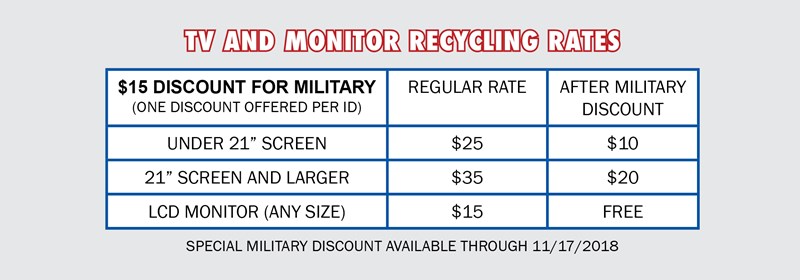 er_vet_art_tv_pricing