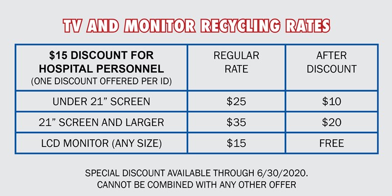 fee_chart