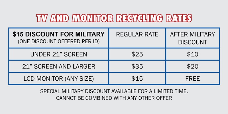 military_discount